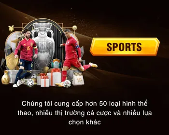 Gửi email hỗ trợ TF88
